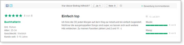 Und so sieht eine Bewertung dann aus
