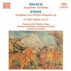 Vincent d' Indy (1851-1931): Symphonie Nr.1 f.Klavier & Orch.op.25, CD