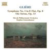 Reinhold Gliere (1875-1956): Symphonie Nr.1, CD