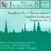 Janis Ivanovs (1906-1983): Symphonien Nr.1 & 2, CD