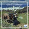 Joachim Raff (1822-1882): Symphonien Nr.8-11