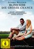 Blind Side - Die große Chance, DVD