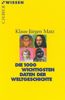 Klaus-Jürgen Matz: Die 1000 wichtigsten Daten der Weltgeschichte, Buch