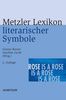 Metzler Lexikon literarischer Symbole, Buch