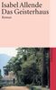 Isabel Allende: Das Geisterhaus, Buch