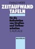 Ewald Meier: Zeitaufwandtafeln für die Kalkulation von Straßen- und Tiefbauarbeiten, Buch