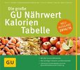 Ibrahim Elmadfa: Die große GU Nährwert-Kalorien-Tabelle 2014/15, Buch