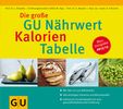 Die große GU Nährwert-Kalorien-Tabelle 2012/13, Buch