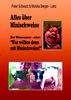 Monika Berger-Lenz: Alles über Minischweine, eBook