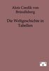 Alois Cz. von Bründlsberg Und Eysenberg: Die Weltgeschichte in Tabellen, Buch