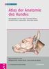 Atlas der Anatomie des Hundes, Buch