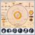 Sun Ra  (1914-1993): Heliocentric Worlds Of Sun Ra, Vol.2 (180g), LP