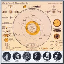 Sun Ra  (1914-1993): Heliocentric Worlds Of Sun Ra, Vol.2 (180g), LP