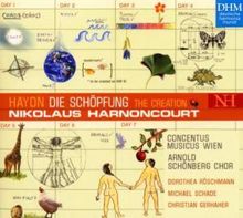 Joseph Haydn (1732-1809): Die Schöpfung, 2 CDs