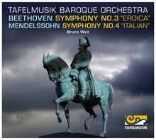 Felix Mendelssohn Bartholdy (1809-1847): Symphonie Nr.4 