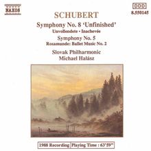 Franz Schubert (1797-1828): Symphonien Nr.5 & 8, CD