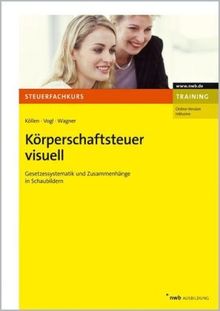 Josef Köllen: Körperschaftsteuer visuell, Diverse