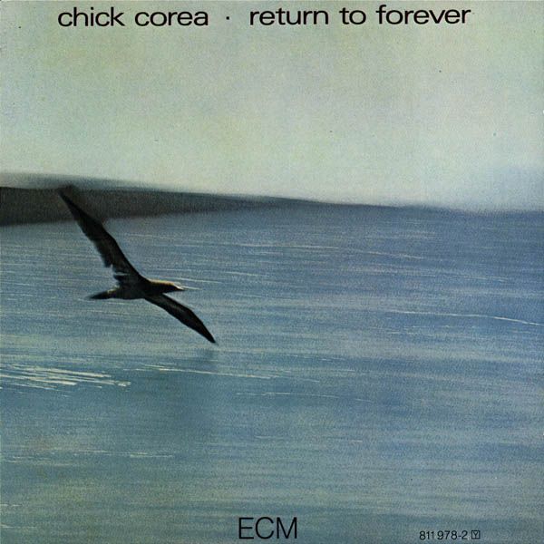 CHICK COREA - Return To Forever