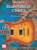 Mel Bay's Blues Guitar Chart Mel Bay's Blues Guitar Chart