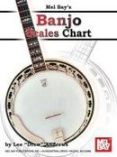 Banjo Scales Chart Banjo Scales Chart