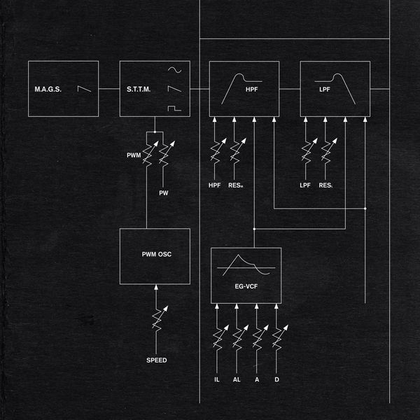 M.A.G.S.: Say Things That Matter (Vinyl-LP)