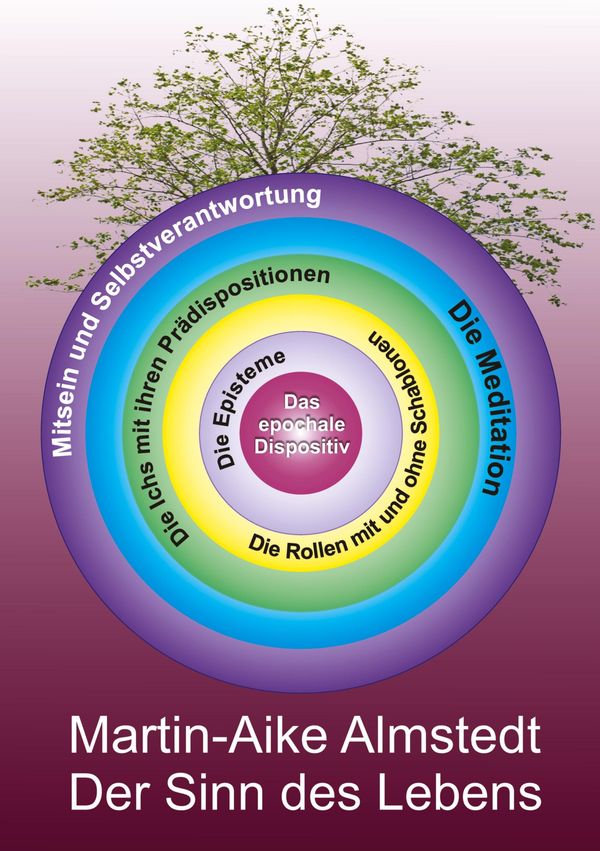 Der Sinn des Lebens - Kai Hortiensis (Buch)