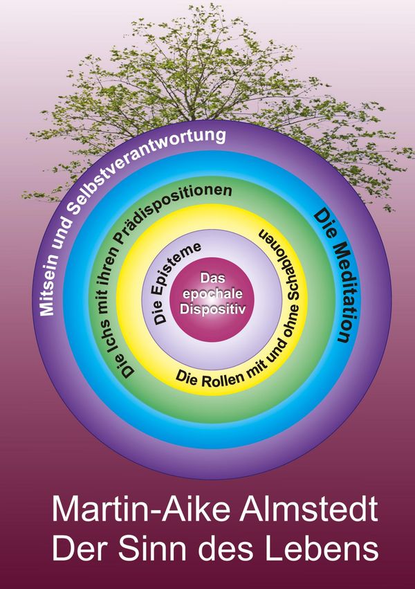 Der Sinn des Lebens - Kai Hortiensis (Buch)