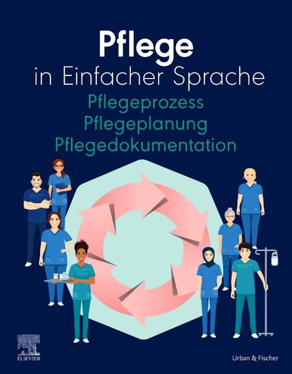 Pflege in Einfacher Sprache Pflegeprozess Pflegeplanung Pflegedokum...