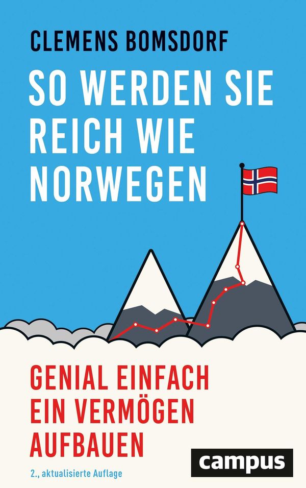 So werden Sie reich wie Norwegen - Clemens Bomsdorf (Buch)