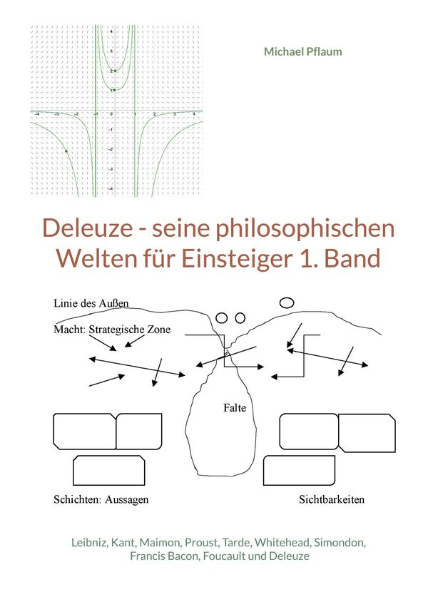 Deleuze - seine philosophischen Welten für Einsteiger 1. Band (Buch)