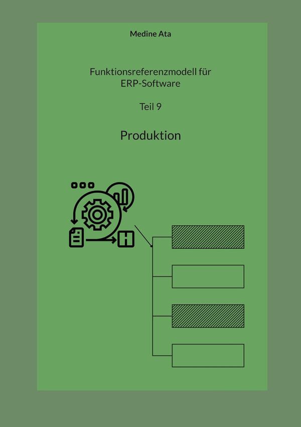 Funktionsreferenzmodell für ERP-Software - Medine Ata (Buch)