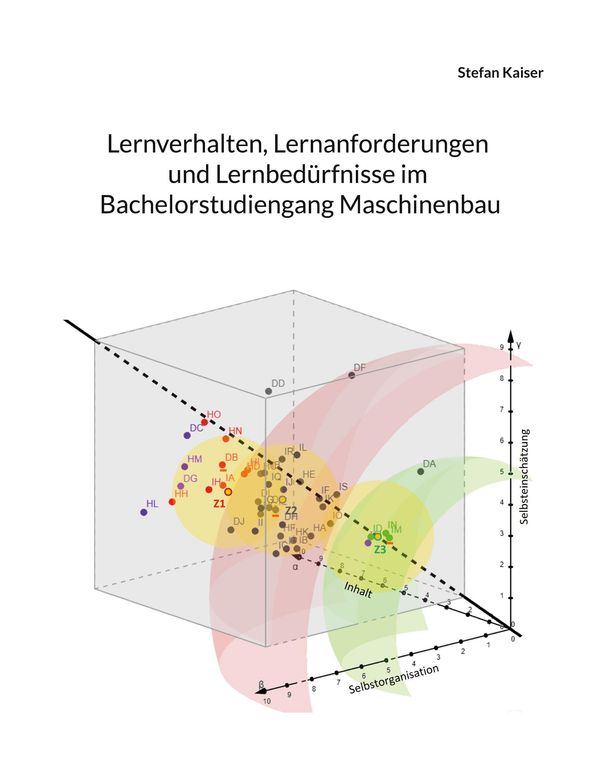 Lernverhalten, Lernanforderungen und Lernbedürfnisse im Bachelorstu...