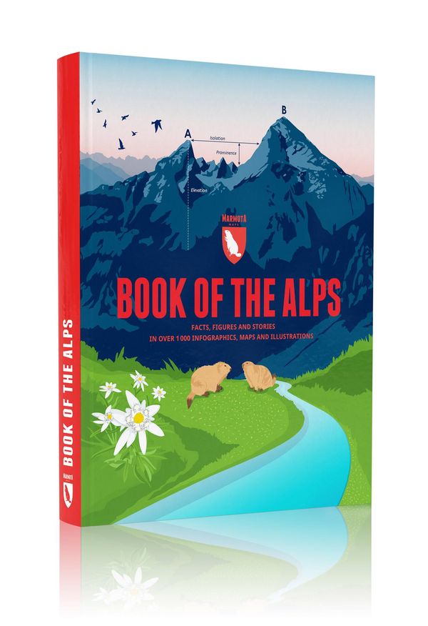 Book of the Alps (Buch)