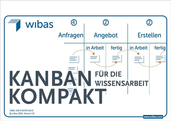 Kanban Kompakt (Buch)