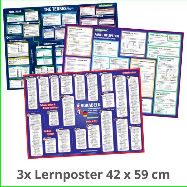 mindmemo Lernposter 3er Set - Englisch ZEITEN + WORTARTEN + GRUNDWO...