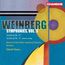 Symphonien Nr. 14 & 16