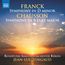 Symphonie op.20