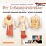 Der Schauspieldirektor